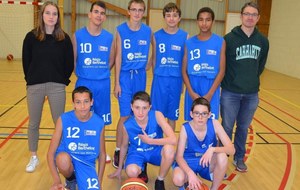 U15G