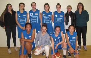 U18 filles 
